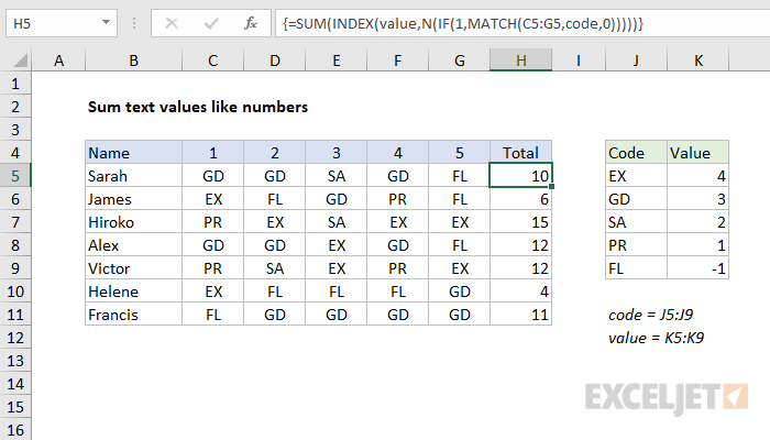 excel-formula-sum-text-values-like-numbers-exceljet